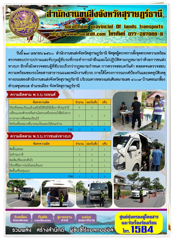 วันที่ 27 เมษายน 2560 สำนักงานขนส่งจังหวัดสุราษฏร์ธานี จัดชุดผู้ตรวจการตั้งจุดตรวจความพร้อมตรวจสอบปราบปรามและจับกุมผู้ขับรถที่กระทำการฝ่าฝืนและไม่ปฏิบัติตามกฏหมายว่าด้วยการขนส่งทางบก อีกทั้งยังตรวจสอบผู้ที่ขับรถเร็วกว่ากฏหมายกำหนด